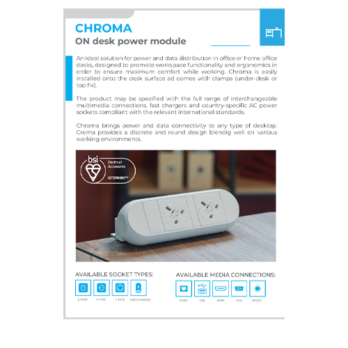 Chroma Product Card 2024